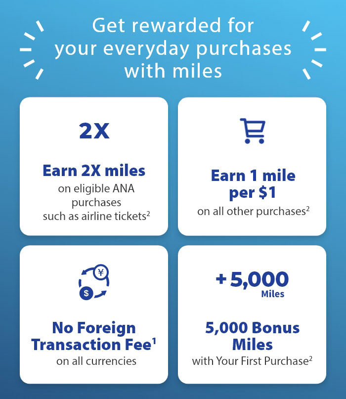 Get rewarded for your everyday purchases with miles Earn 2X miles on eligible ANA purchases such as airline tickets Earn 1 mile per $1   on all other purchases No Foreign Transaction Fee1 on all currencies 5,000 Bonus Miles  with Your First Purchase2